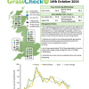 GrassCheck GB Bulletin 14 October 2024
